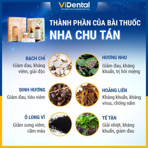 Nha Chu Tán trị sâu răng, viêm lợi an toàn cho trẻ nhỏ