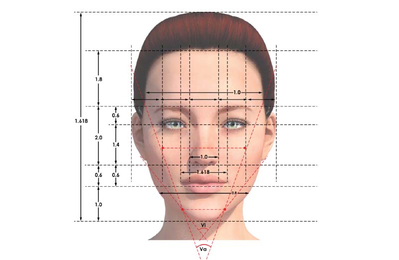 Tỷ lệ vàng của khuôn mặt là sự hài hòa trên khuôn mặt